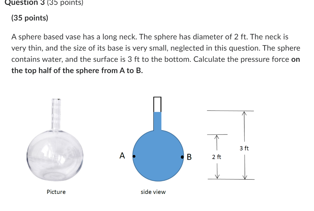 Solved A Sphere Based Vase Has A Long Neck The Sphere Has 