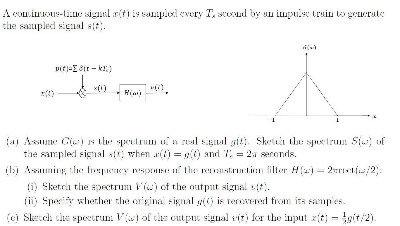 Solved A Continuous Time Signal X T Is Sampled Every Ts Chegg Com