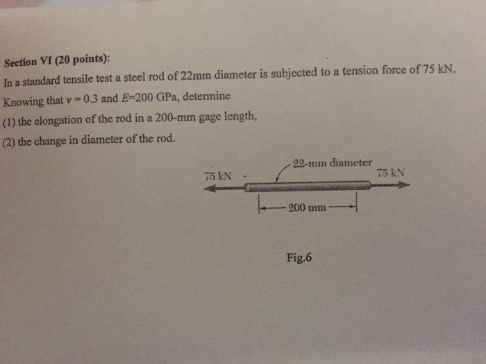 Solved In a standard tensile test a steel rod of 22mm | Chegg.com