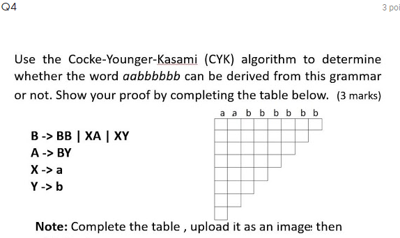 Solved Q4 3 Poi Use The Cocke-Younger-Kasami (CYK) Algorithm | Chegg.com