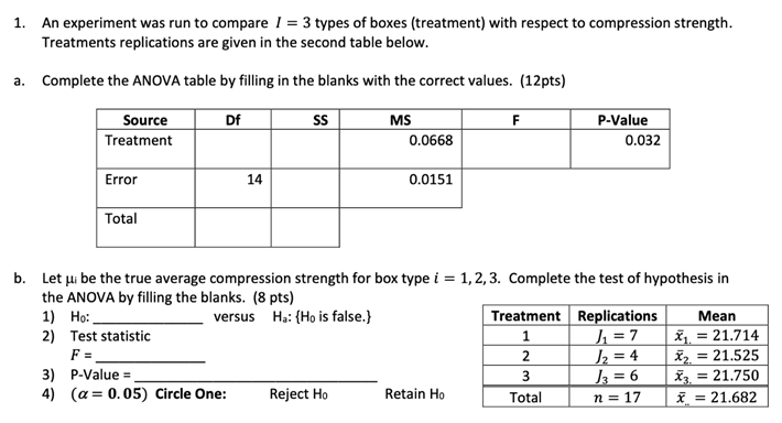 Solved 1. An experiment was run to compare 1 = 3 types of | Chegg.com