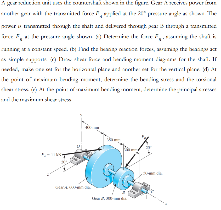 A gear reduction unit uses the countershaft shown in the figure. Gear A receives power from
another gear with the transmitted