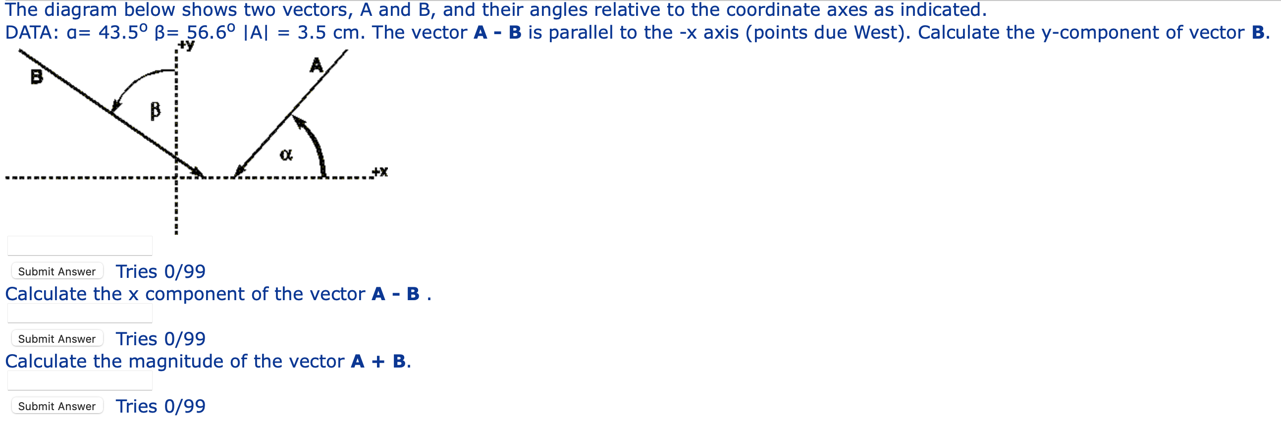 Solved The Diagram Below Shows Two Vectors, A And B, And | Chegg.com