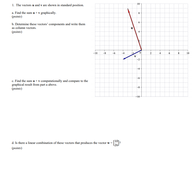 Solved 10 1. The vectors u and v are shown in standard | Chegg.com