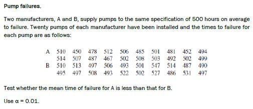 Solved Pump Failures. Two Manufacturers, A And B, Supply | Chegg.com