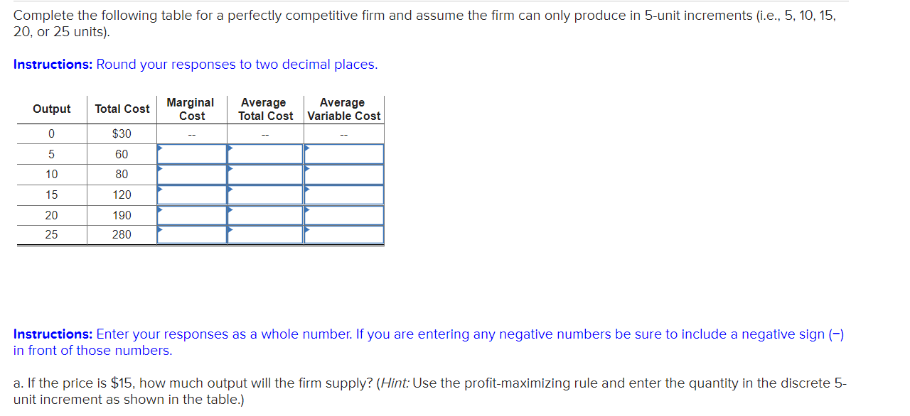Solved Complete the following table for a perfectly | Chegg.com