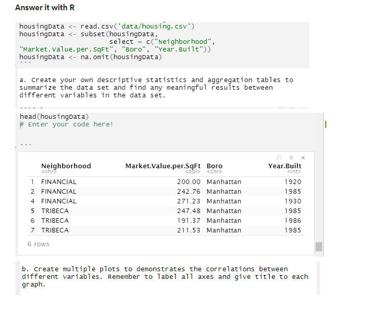 Solved The housing data is the housing.csv from