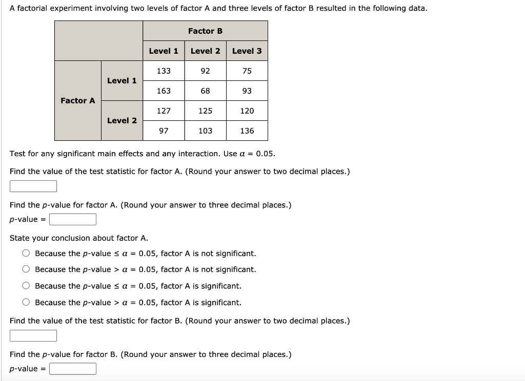 Solved A Factorial Experiment Involving Two Levels Of Factor | Chegg.com