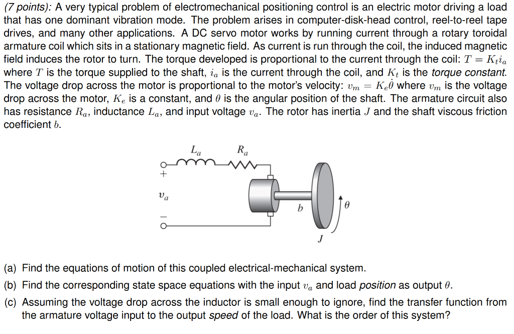 Solved A very typical problem of electromechanical