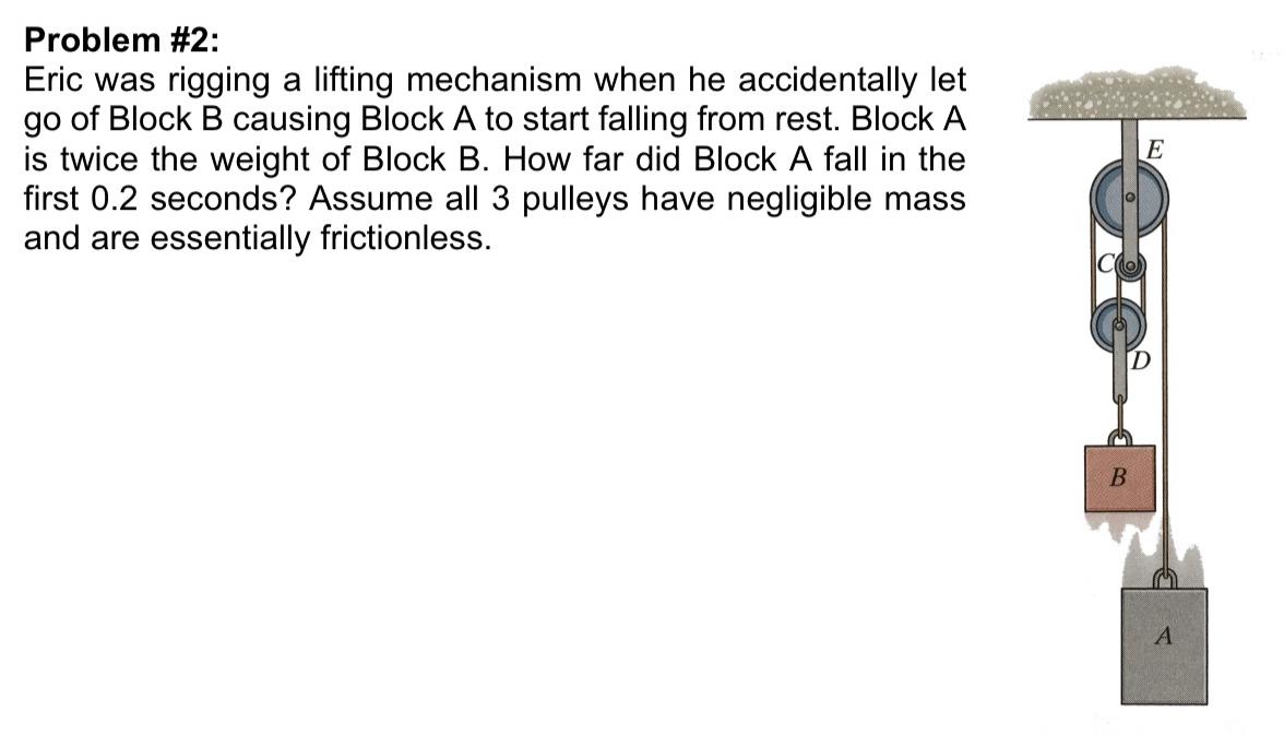 Solved Problem #2: Eric was rigging a lifting mechanism when | Chegg.com