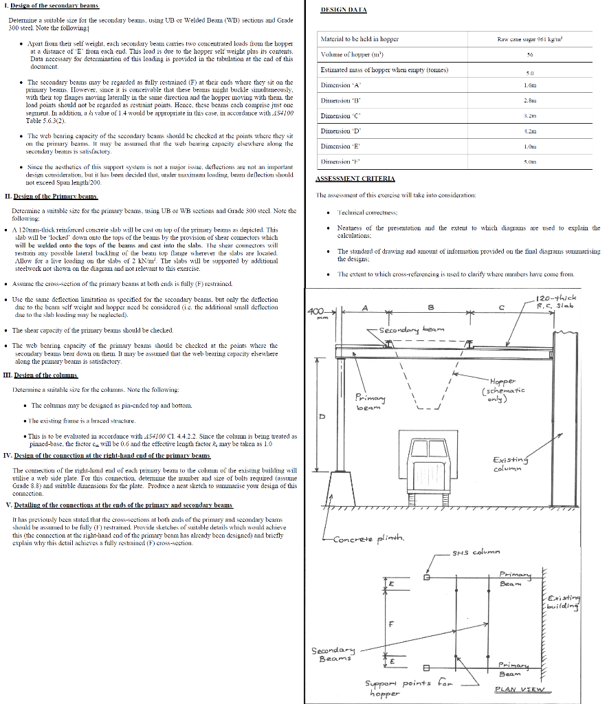 solved-i-design-of-the-secondary-beams-design-data-chegg