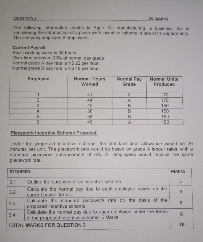 Solved QUESTION 3 25 MARKS The following information relates | Chegg.com