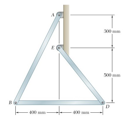 Solved Knowing That At The Instant Shown Bar AB Has A | Chegg.com