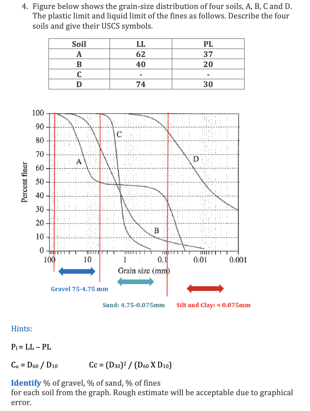 student submitted image, transcription available below