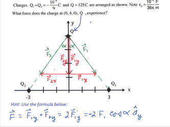 Solved Charges 0 0 And Q 125c Are Arranged As Shown N Chegg Com