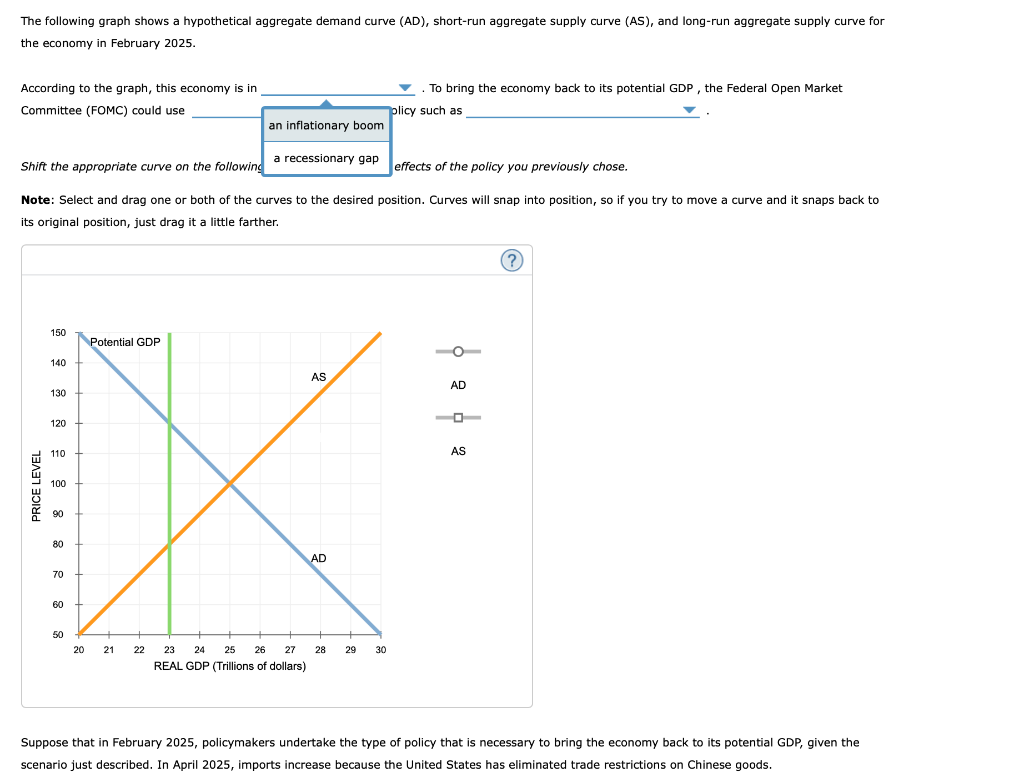 Solved The following graph shows a hypothetical aggregate