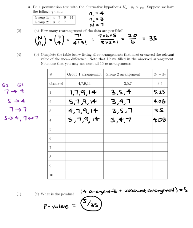 Solved I do ﻿not understand why there are 5 ﻿arrangements | Chegg.com