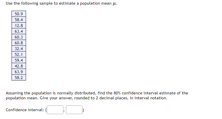Solved Use the following sample to estimate a population | Chegg.com
