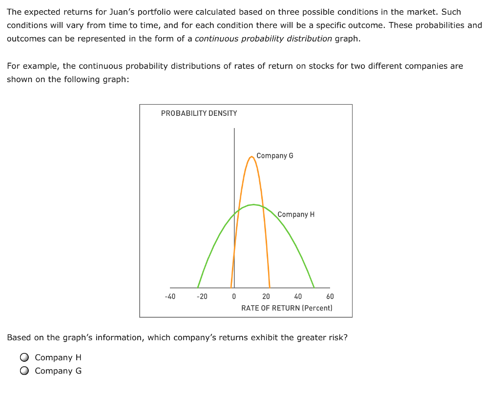 Solved 1 Statistical Measures Of Standalone Risk Aa Aa Chegg