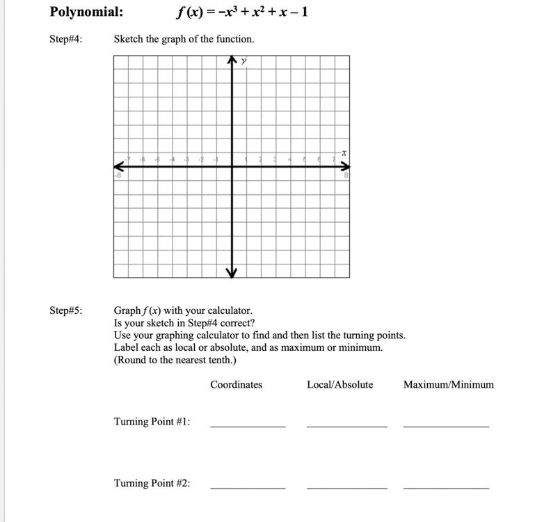 Solved Polynomial: f(x) = -x3 + x2 + x - 1 Step#4: Sketch | Chegg.com