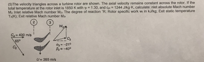Solved (5)The velocity triangles across a turbine rotor are | Chegg.com