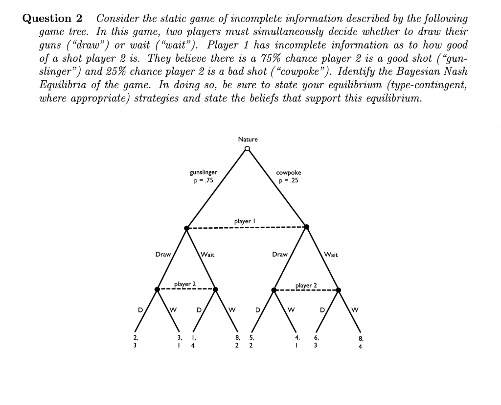 Question 2 Consider The Static Game Of Incomplete | Chegg.com