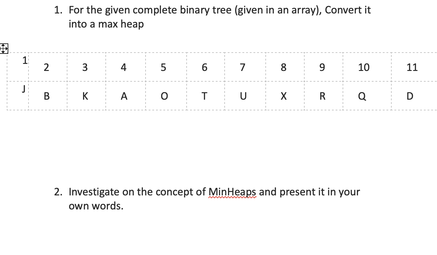 Solved 1. For the given complete binary tree (given in an | Chegg.com