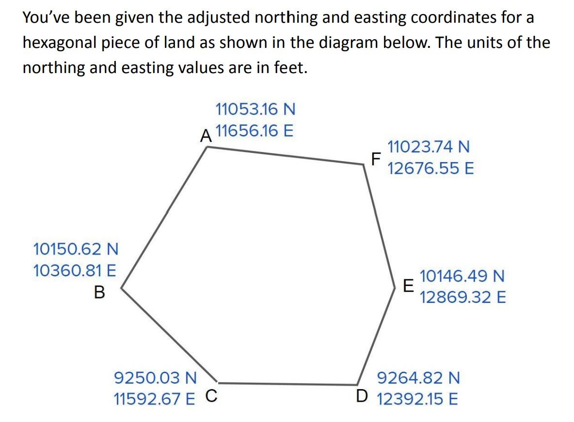 Solved a. Calculate the total area of this piece of land in | Chegg.com