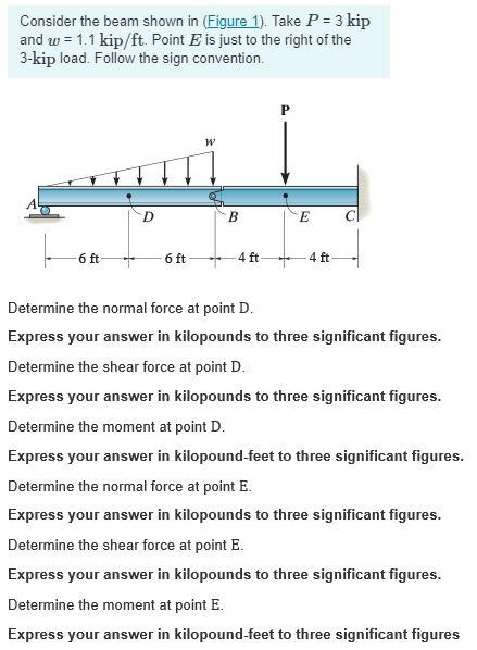 Solved Consider the beam shown in (Figure 1). ﻿Take P=3 | Chegg.com