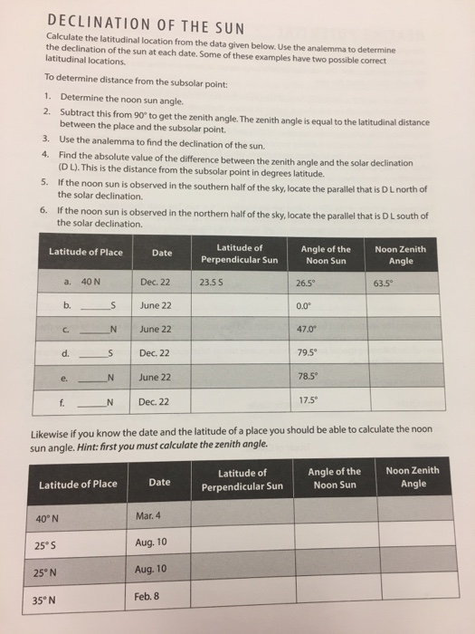 Solved DECLINATION OF THE SUN Calculate the latitudinal | Chegg.com