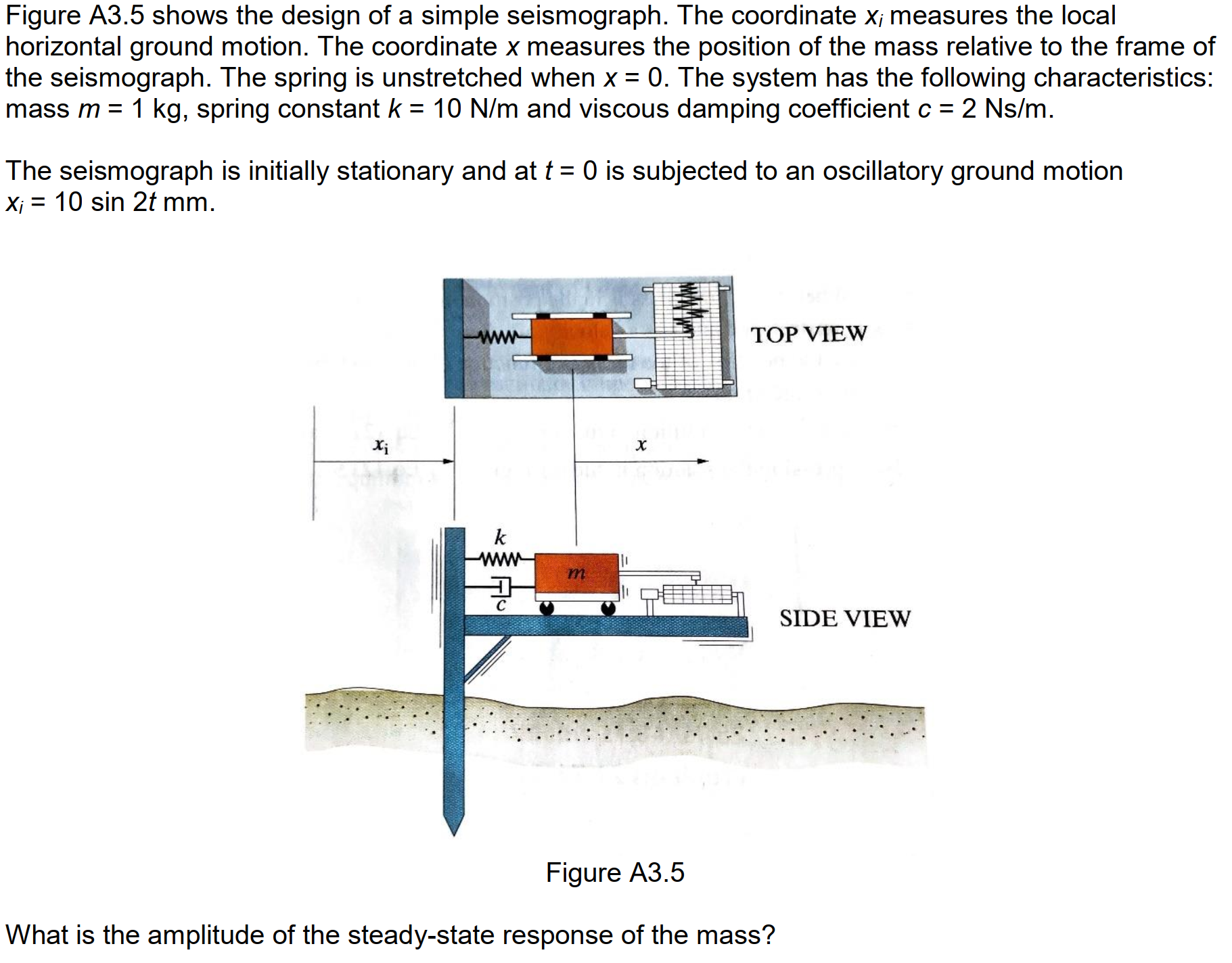 Solved Figure A3.5 shows the design of a simple seismograph. | Chegg.com