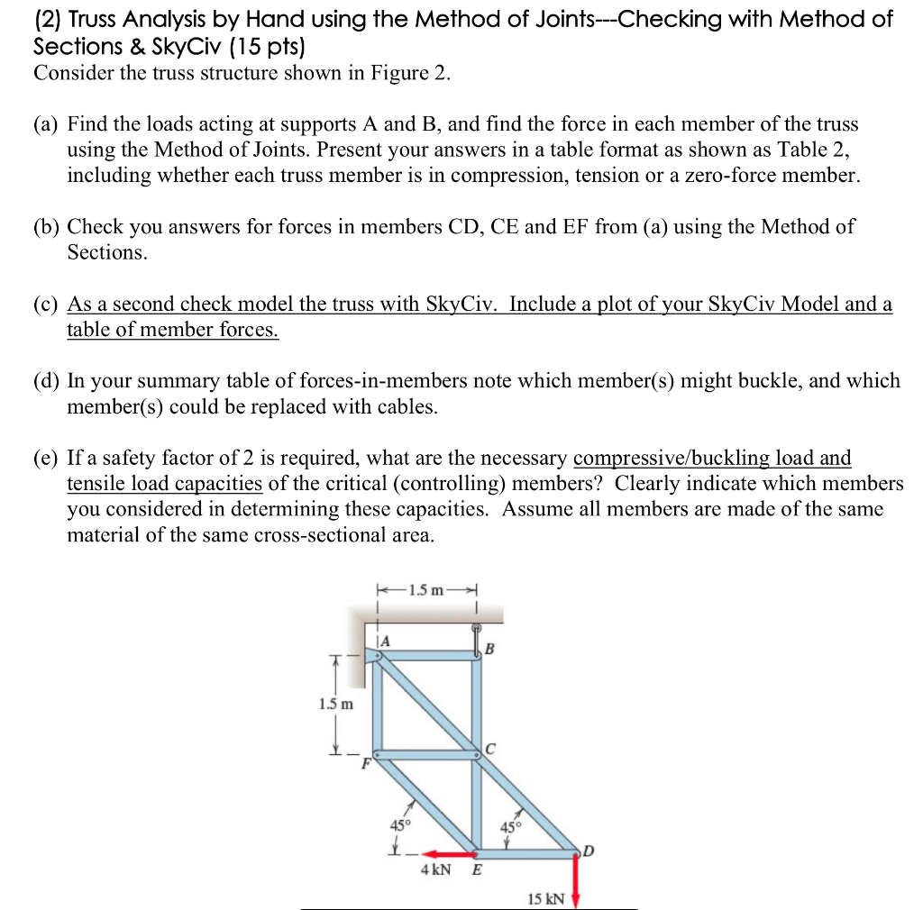 graphical method of truss analysis pdf