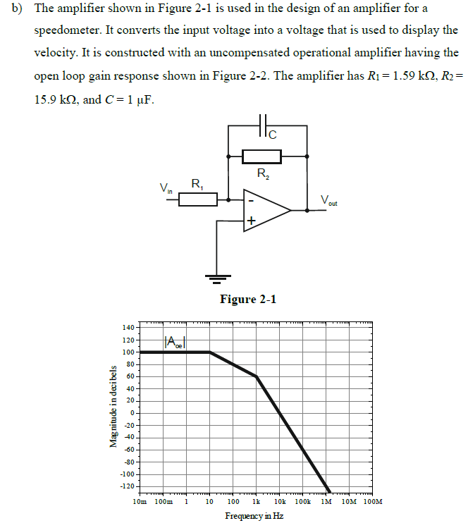 The amplifier shown in Figure 2-1 is used in the | Chegg.com