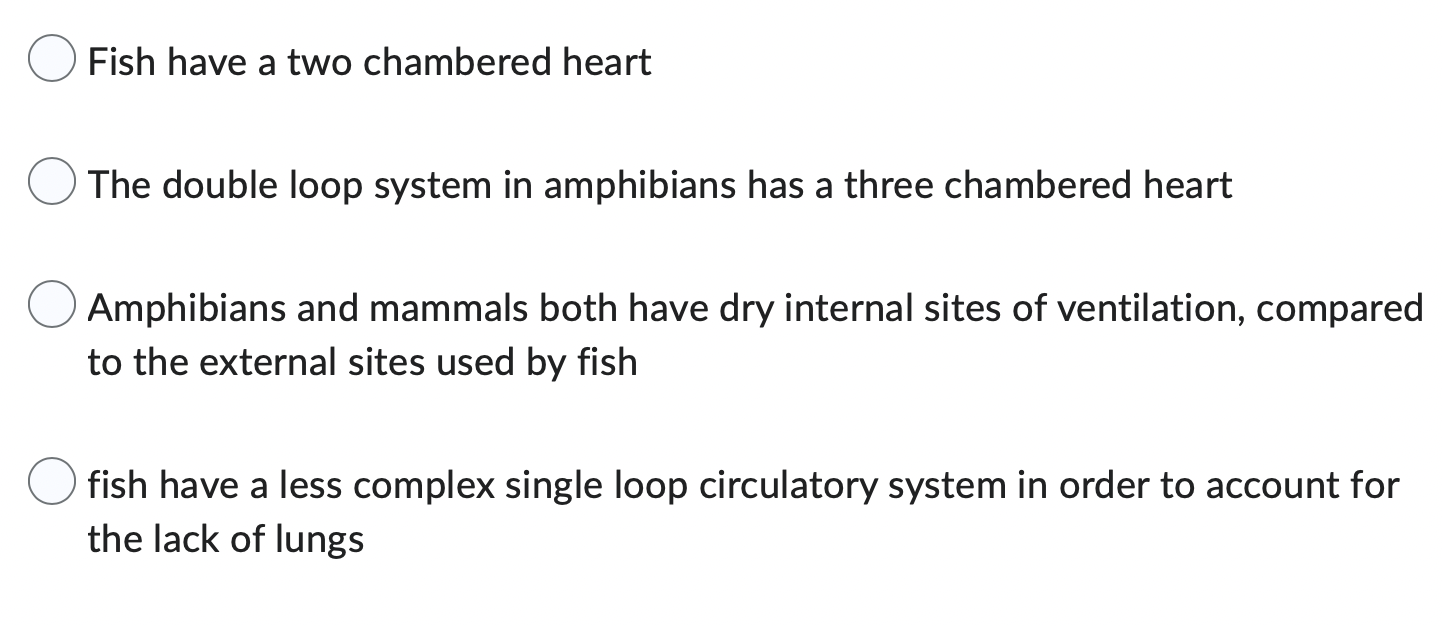 Solved Fish have a two chambered heart The double loop