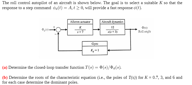 Solved The roll control autopilot of an aircraft is shown | Chegg.com