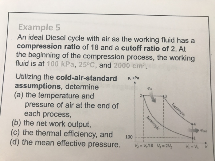 solved-example-5-an-ideal-diesel-cycle-with-air-as-the-chegg