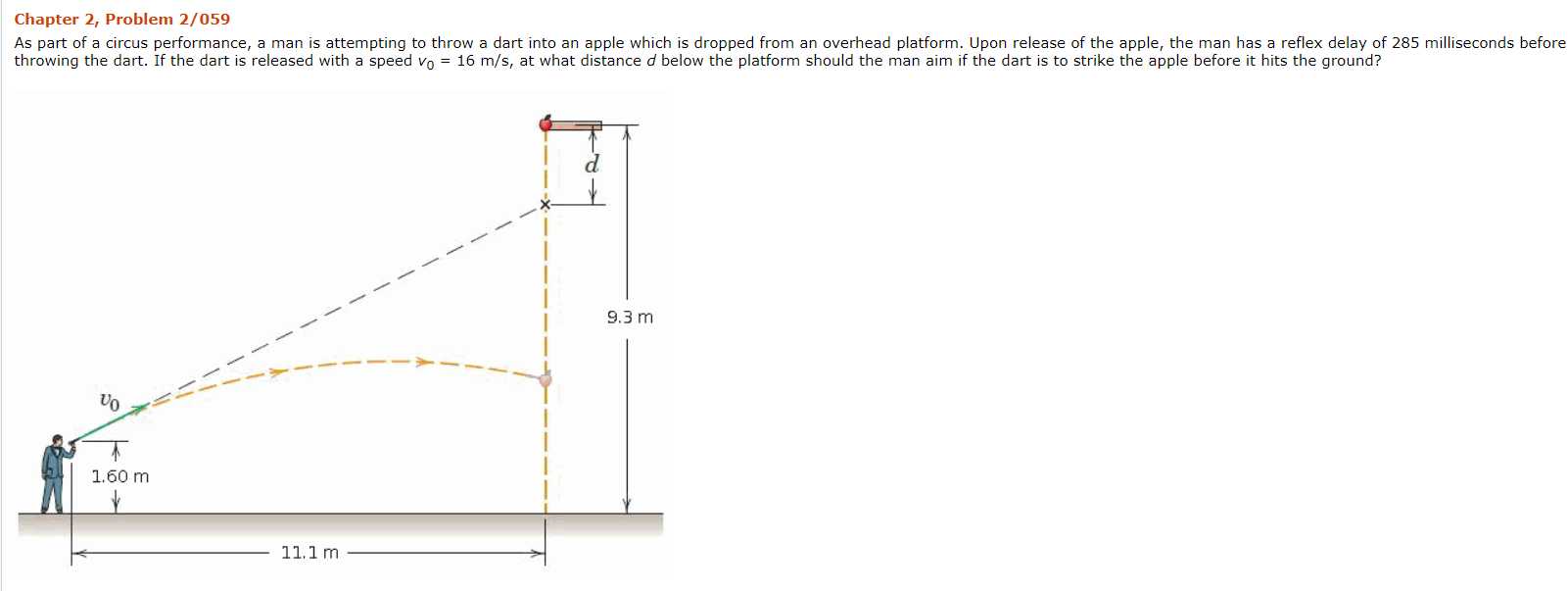 Solved Chapter 2, Problem 2/059 As Part Of A Circus | Chegg.com