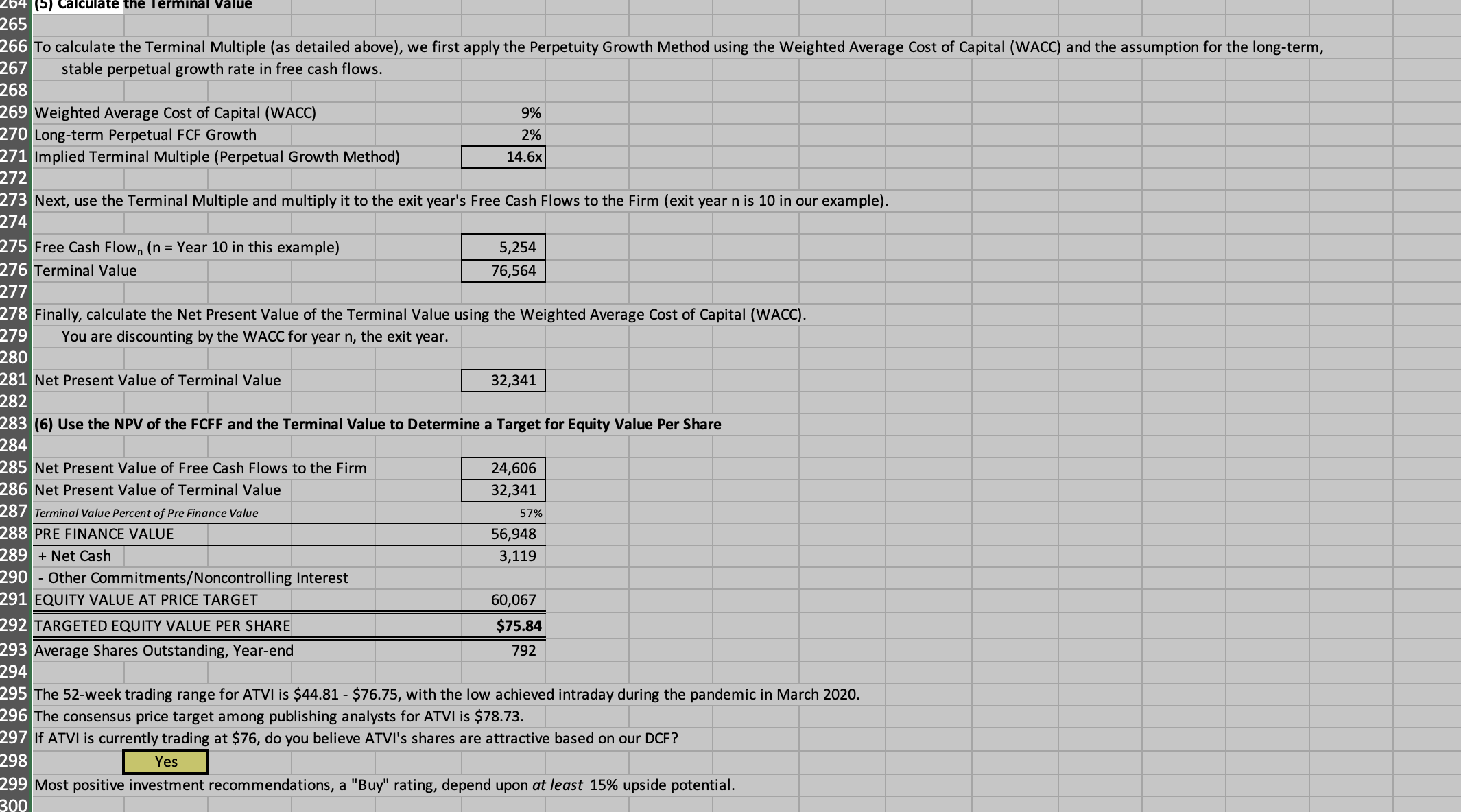 Solved 5 Calculate The Terminal Value To Calculate The 2362