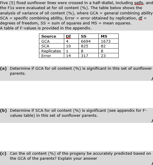 Solved Five (5) fixed sunflower lines were crossed in a