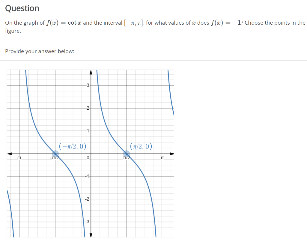 solved-on-the-graph-of-f-x-cotx-and-the-interval-chegg