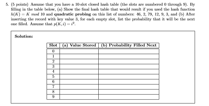 Number of slots in hash tableau