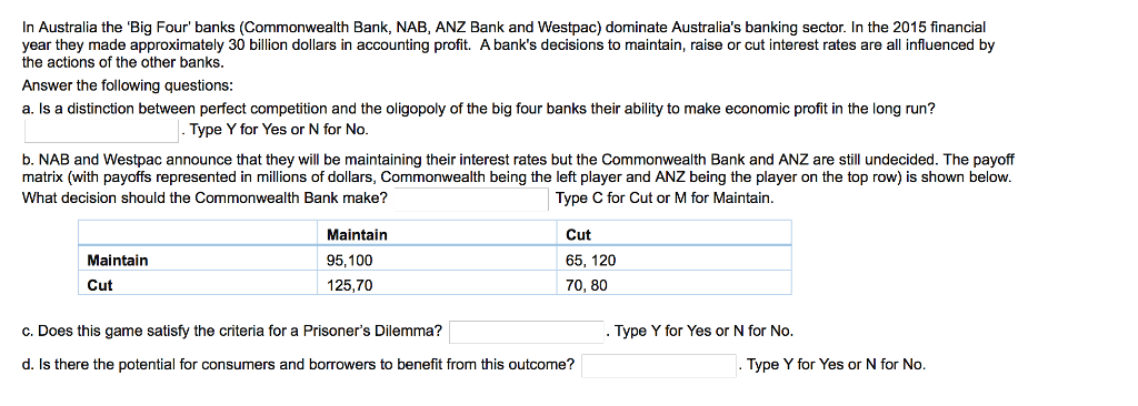 Solved In Australia The 'Big Four' Banks (Commonwealth Bank, | Chegg.com