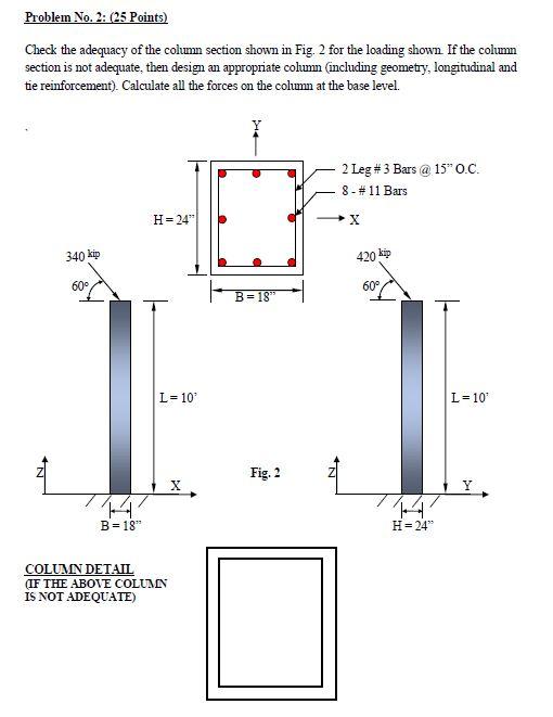 Solved Problem No. 2: (25 Points) Check the adequacy of the | Chegg.com