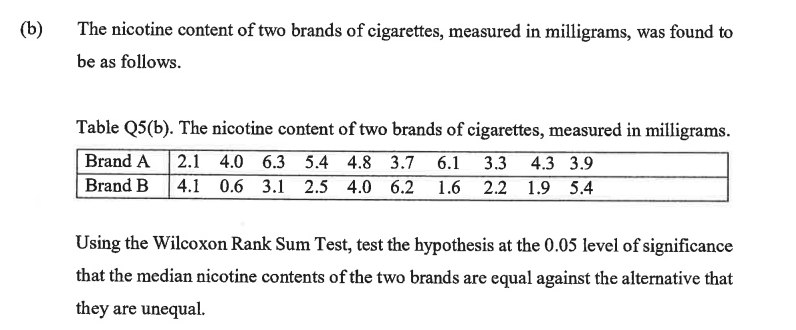 Solved (b) The nicotine content of two brands of cigarettes,