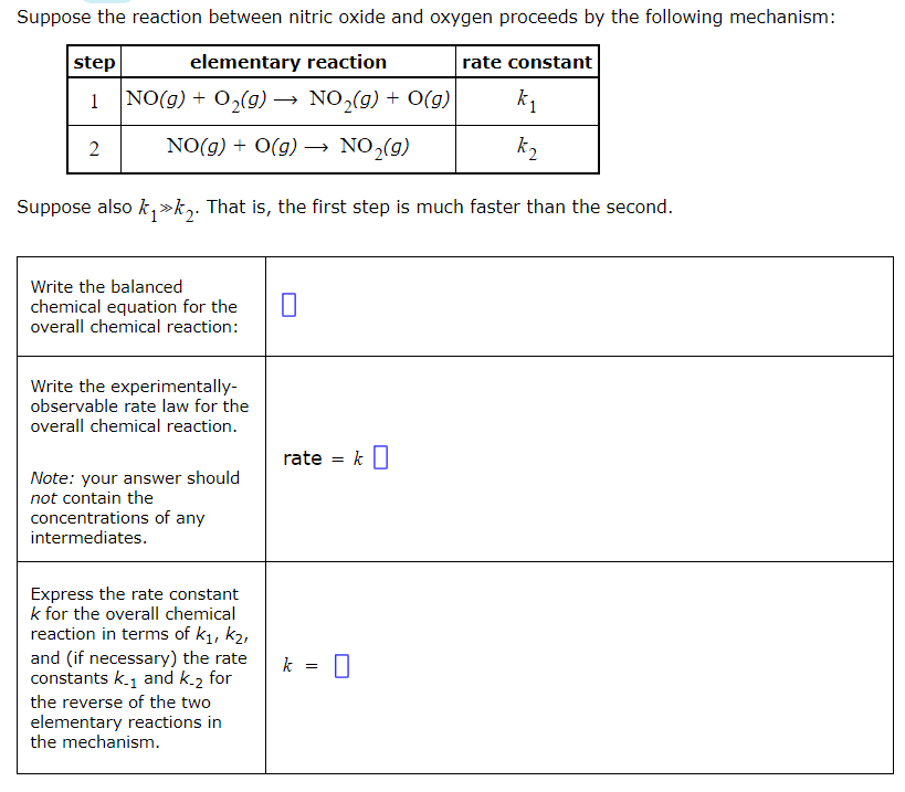 Solved Suppose the reaction between nitric oxide and oxygen