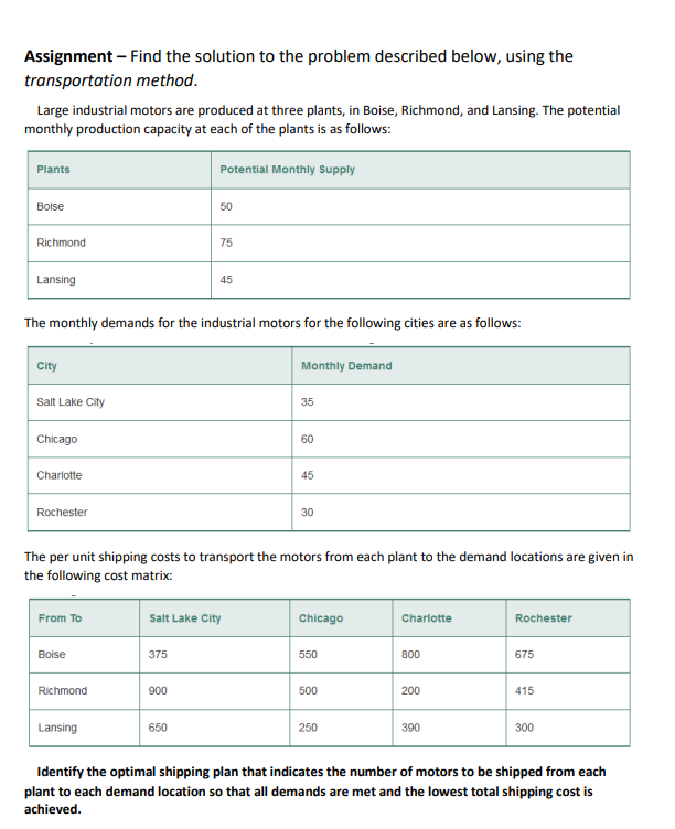 assignment problem using transportation method