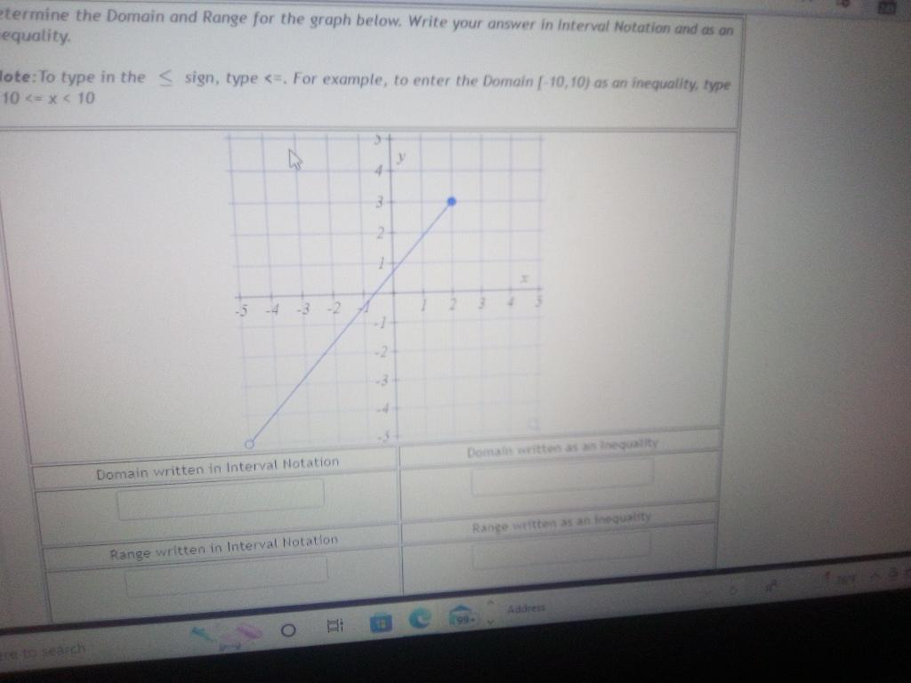 Solved termine the Domain and Range for the graph below. | Chegg.com