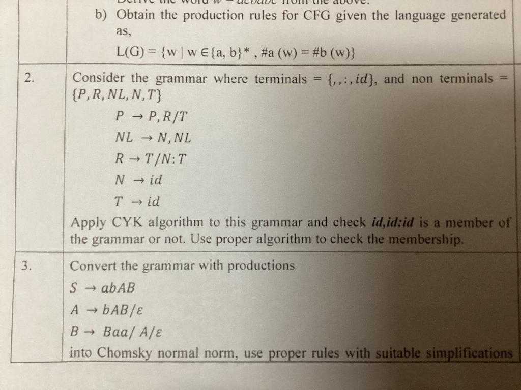 b) Obtain the production rules for CFG given the | Chegg.com