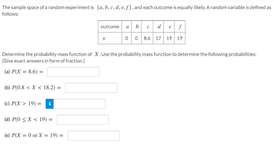 Solved The Sample Space Of A Random Experiment Is | Chegg.com