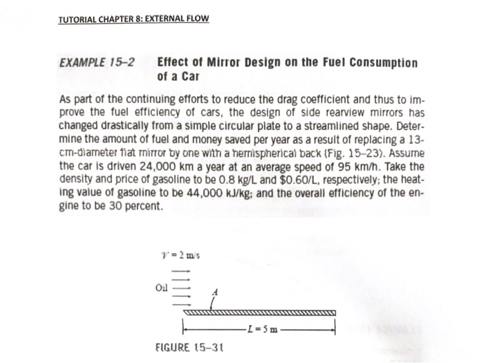 Solved TUTORIAL CHAPTER 8: EXTERNAL FLOW EXAMPLE 15-2 Effect | Chegg.com